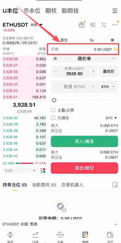 如何在币安做多/做空以太坊ETH？以太币合约怎么做？