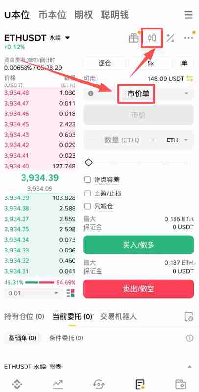 如何在币安做多/做空以太坊ETH？以太币合约怎么做？