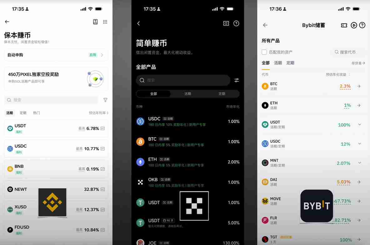 币圈主流交易所手续费对比，哪个交易所手续费最低？