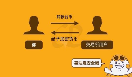 虚拟货币入金教学