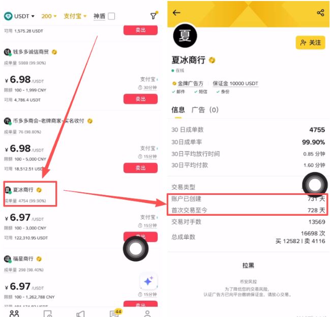 比特币兑换成人民币