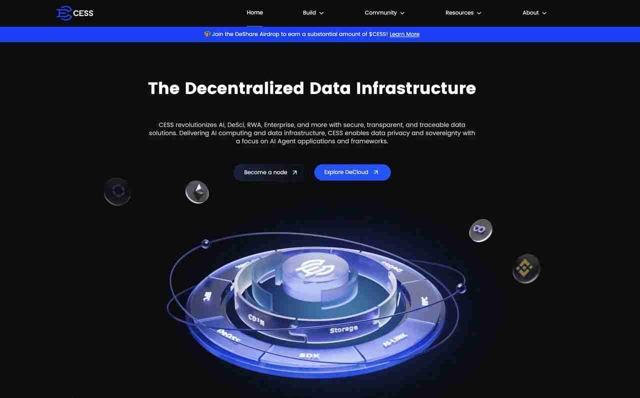 什么是去中心化保存网络？2025 年值得关注的顶级去中心化保存加密项目介绍