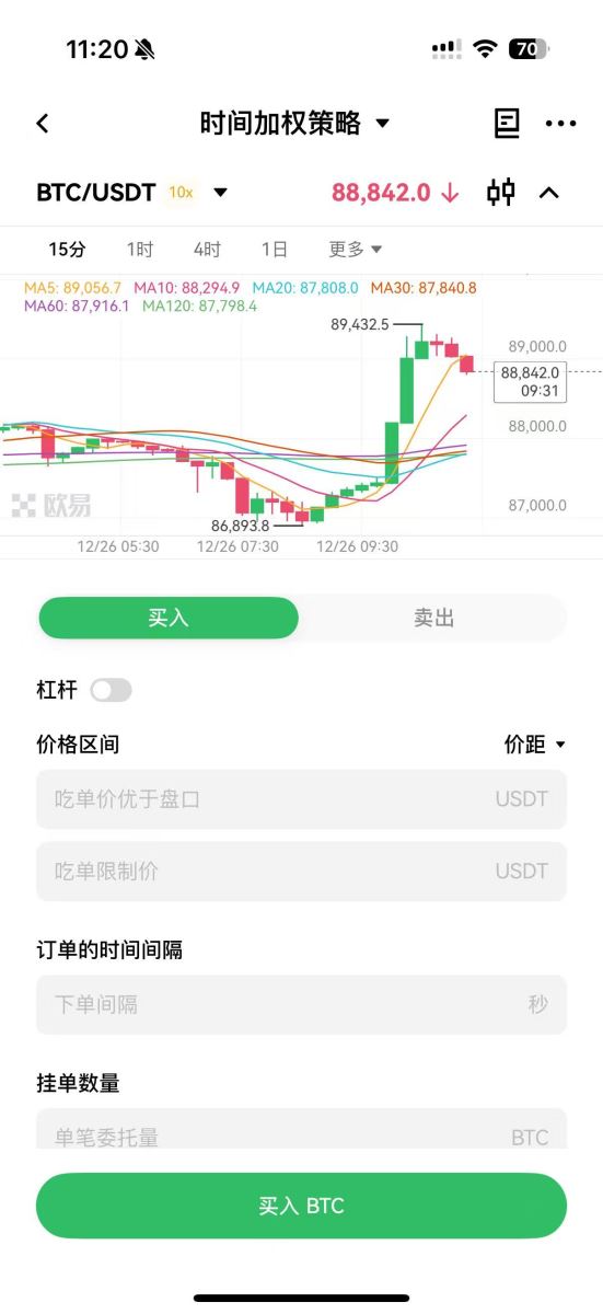 币安交易所8大策略交易