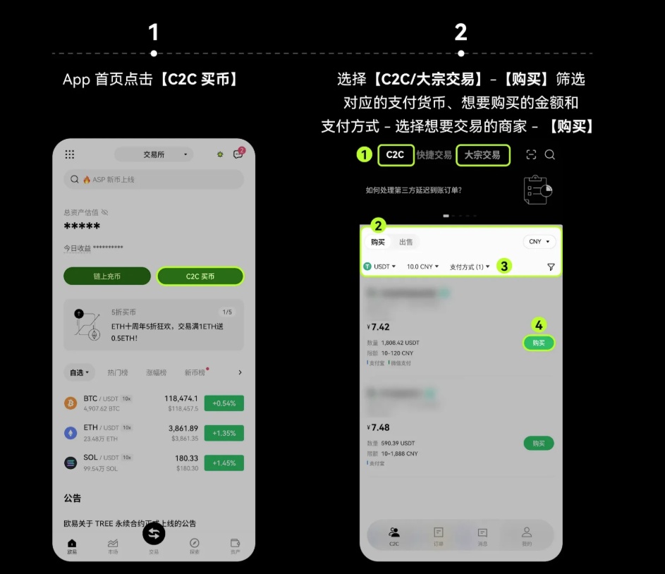 binanceC2C交易买币