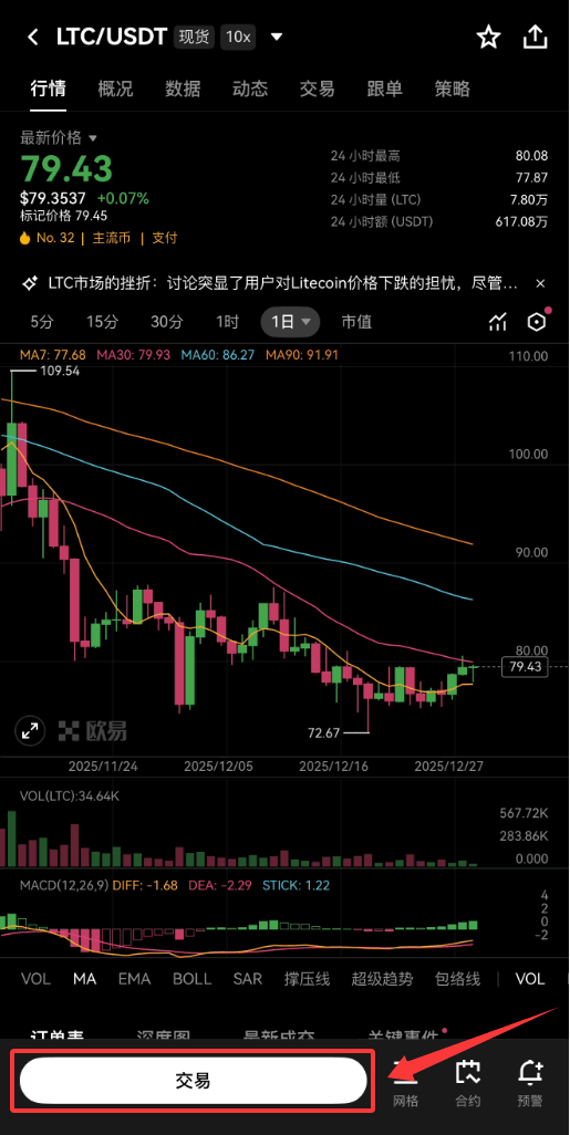 在binance上如何投资LTC币？_图3