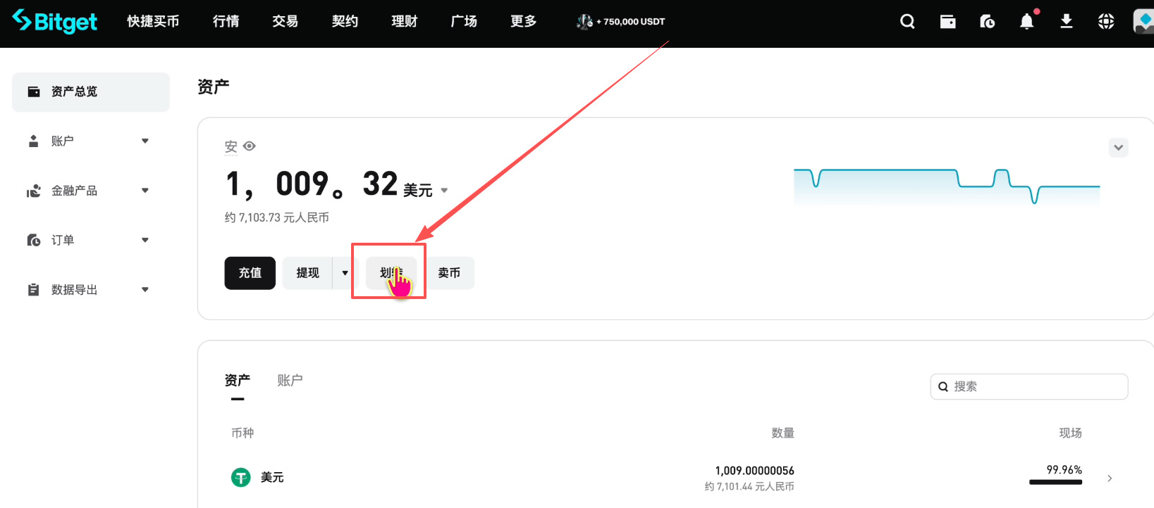 如何注册Bitget交易所并进行身份认证？获得120USDT的体验金奖励_图20