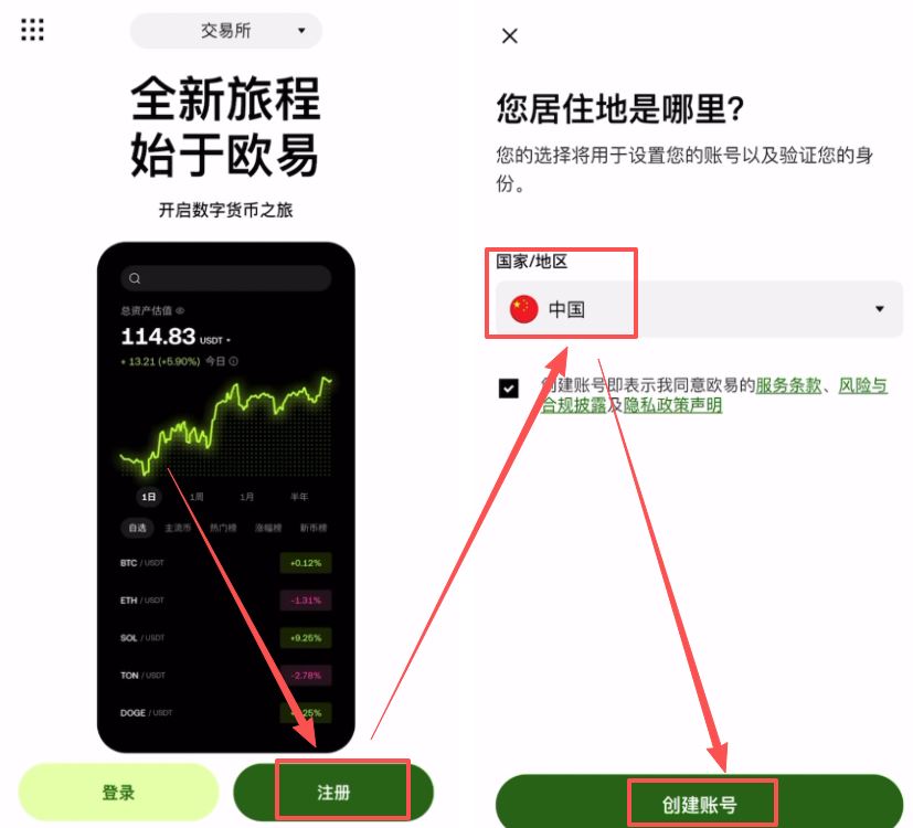 2026年国内用户秒开binance账户