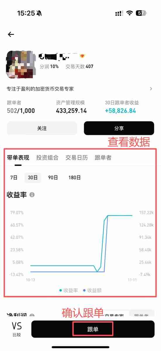 Bitget跟单怎么赚钱？一文图解Bitget跟单方式与交易员挑选策略
