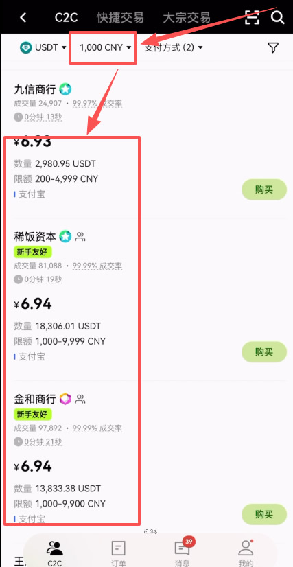 四：不同资金体量的深度测评_图3
