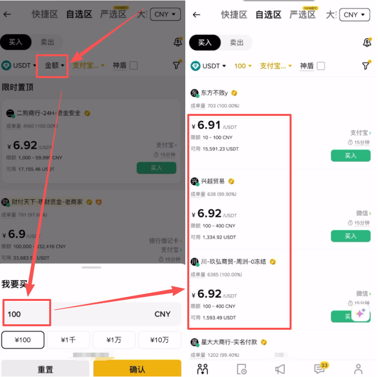 四：不同资金体量的深度测评