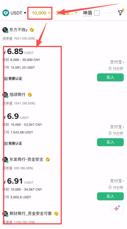 四：不同资金体量的深度测评_图5