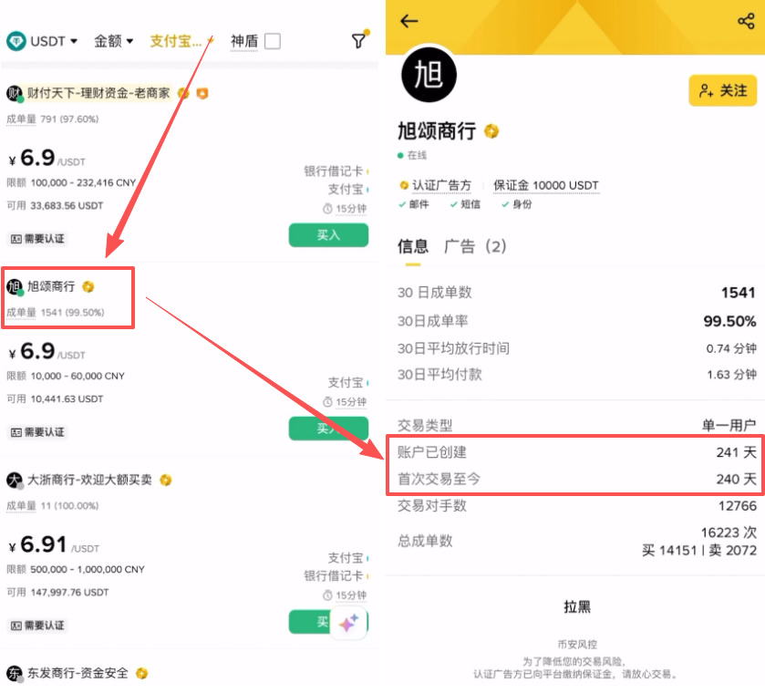 安全交易的第一步——筛选商家