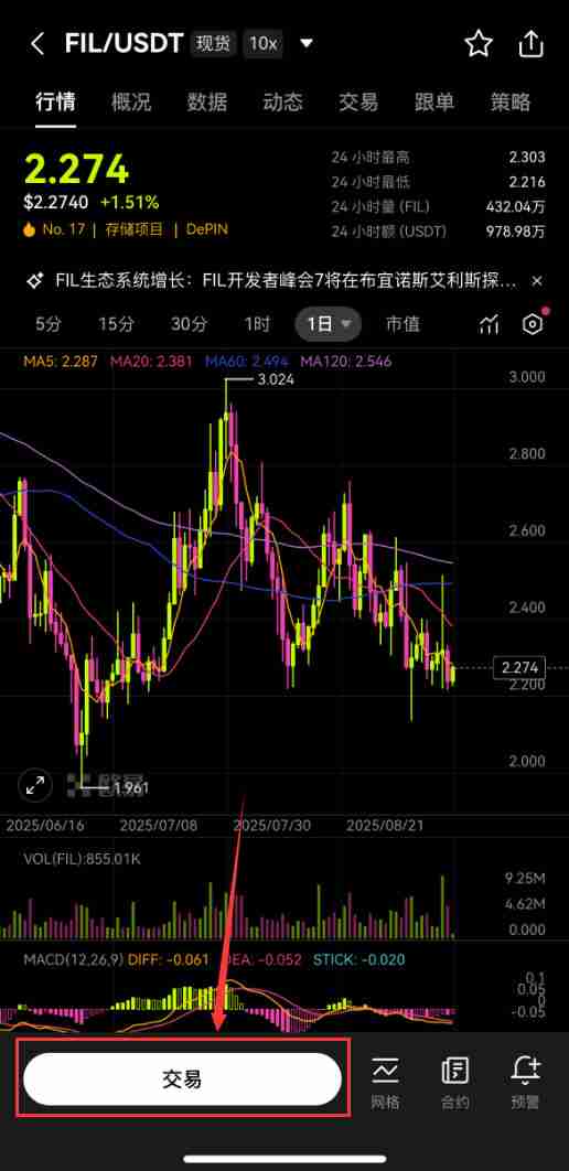 Filecoin（FIL）币是什么？怎么买？FIL价格预测2025-2030年