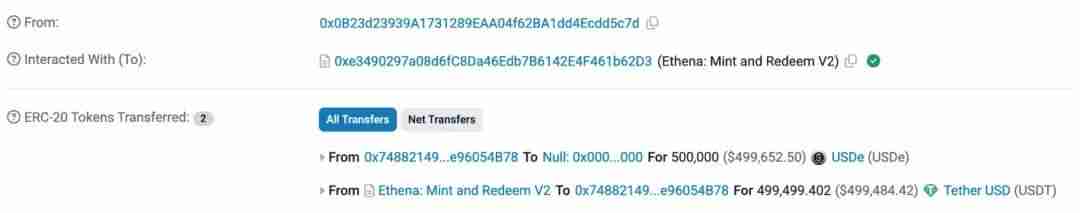 什么是Ethena（ENA币）？ENA代币经济学、未来展望及价格预测