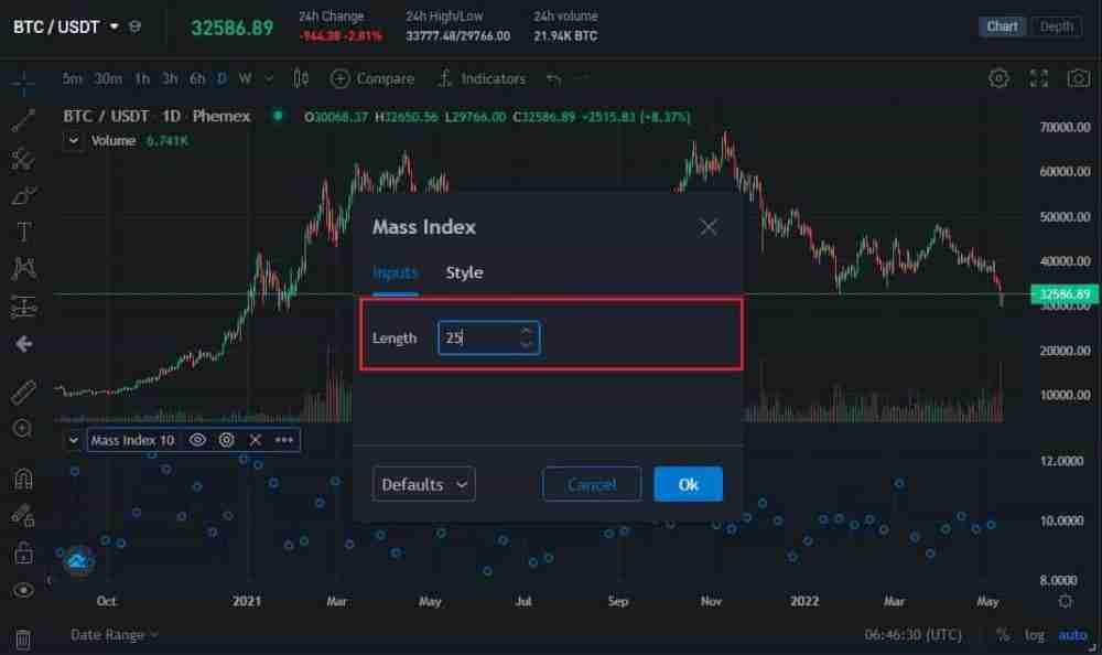 什么是质量指数(MI)？它是如何计算的？如何进行交易？