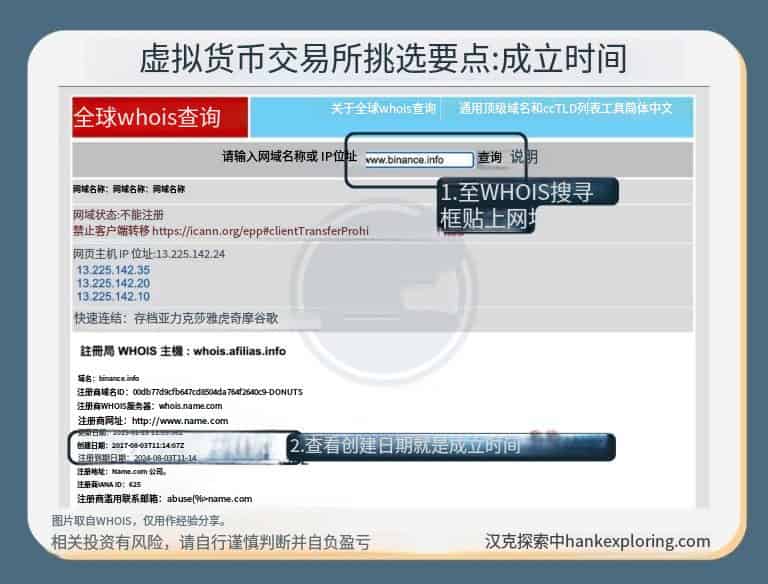 2026年虚拟货币交易所排名推荐：手续费、挑选指南及优缺点解析