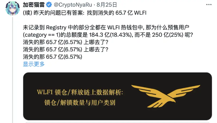 深挖链上数据，WLFI初始流通率到底是多少呢 - php中文网