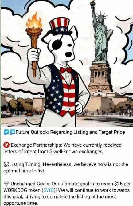 什么是Work Dogs（WD）币？WD代币经济学及价格预测