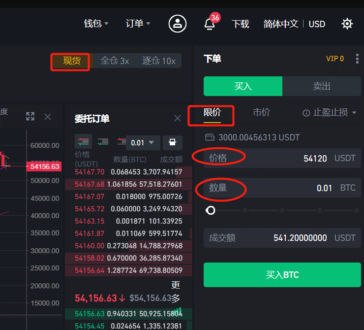永续合约赚钱了被强制减仓怎么办大白话解释 - php中文网