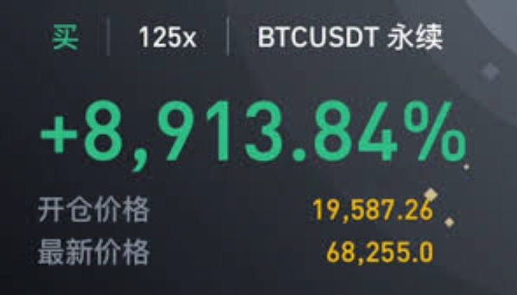 币圈永续合约是什么？永续合约有哪些特点？ - php中文网