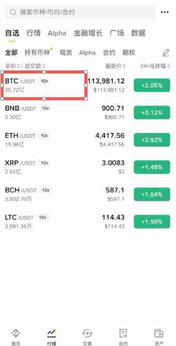 如何使用币安App看盘？币安APP虚拟币的简易看盘新手指南