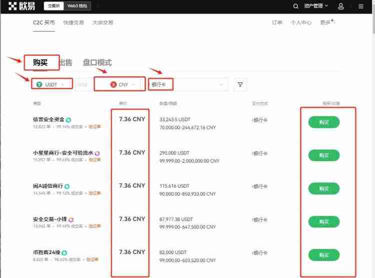 什么是以太坊（ETH）币？ETH价格预测2025-2030年