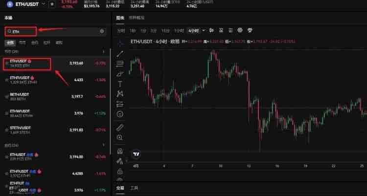 什么是以太坊（ETH）币？ETH价格预测2025-2030年