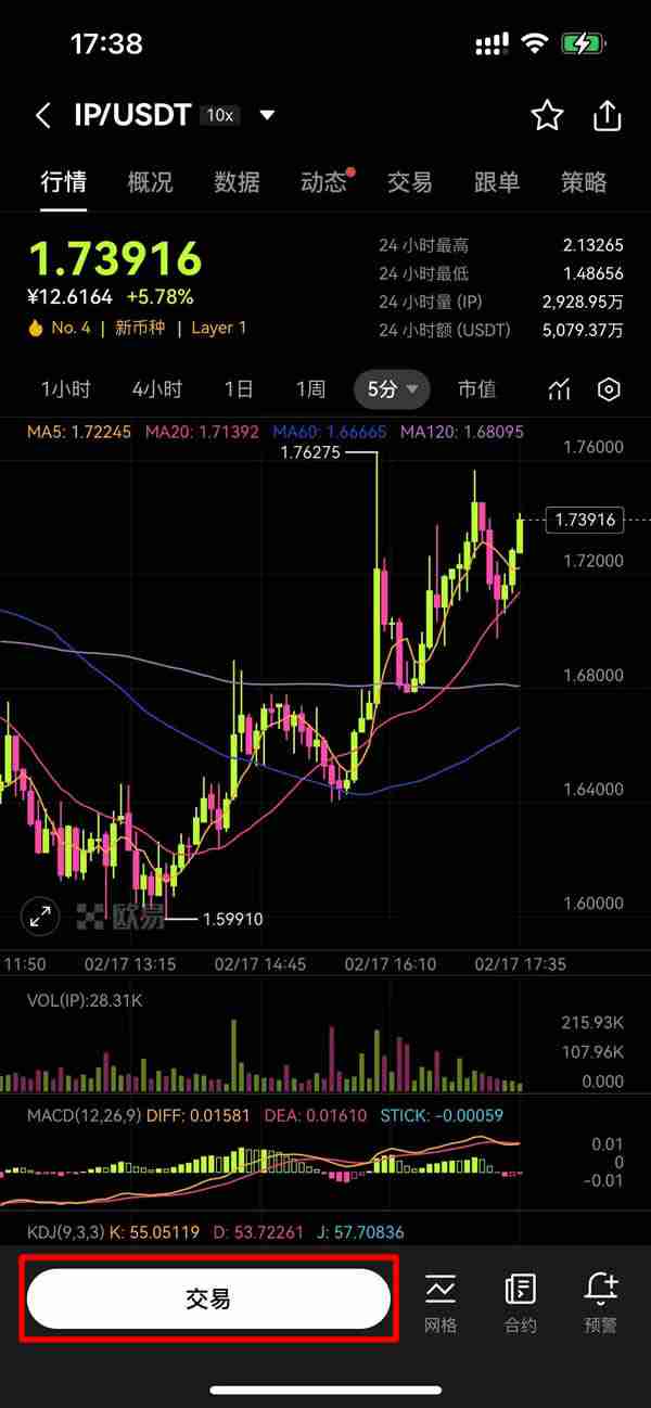 什么是Story（IP）币？IP价格预测2025、2026-2030年