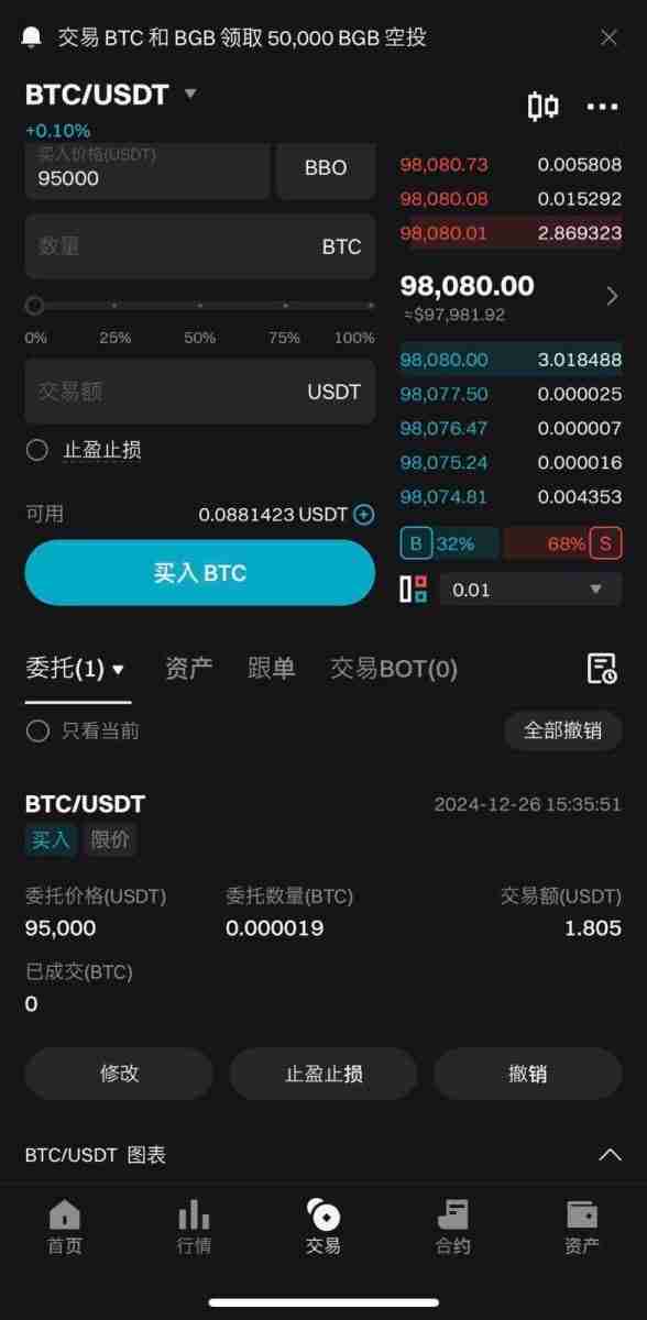 如何在Bitget上进行现货交易？Bitget进行现货交易的图文教程(APP端/网页端)