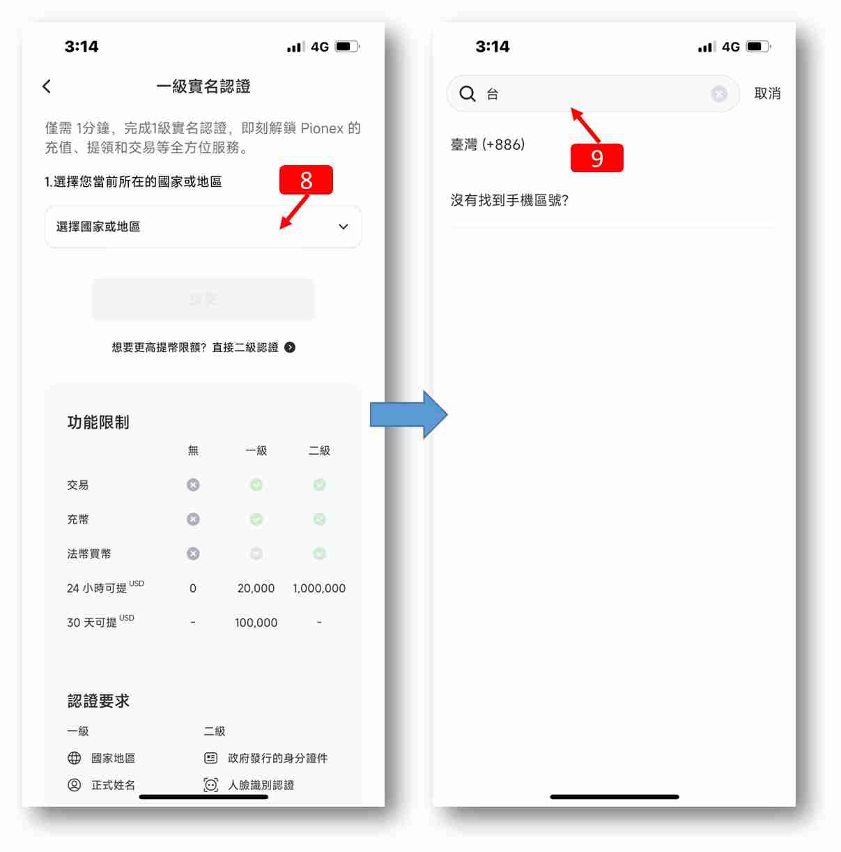 派网(Pionex)交易所注册新账号+完成KYC身份认证图文教程