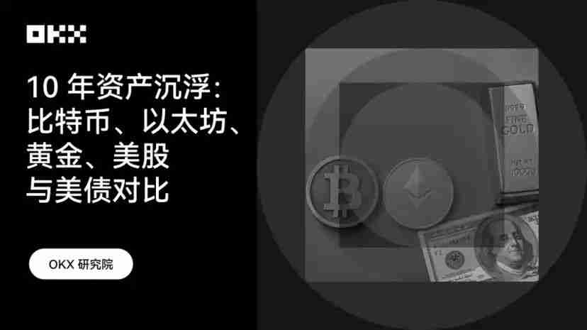 okx研究院｜主流资产10年表现大起底，比特币、黄金、美股、美债等数据真相