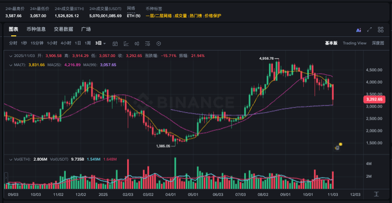 量化加密货币年化收益率是什么意思？一文了解币圈 - php中文网