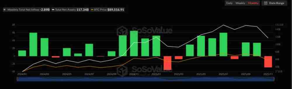 加密货币市场为何持续下跌？原因是什么？加密货币市场持续下跌的原因分析