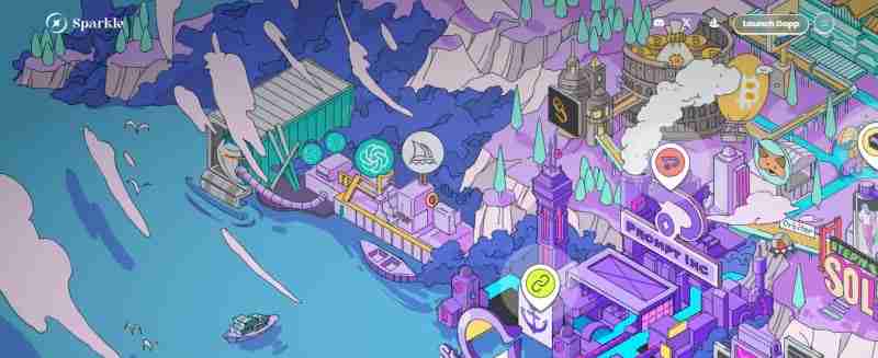 将上线的Sparkle(SSS)币是什么？怎么样？Sparkle技术架构、代币经济和路线图介绍