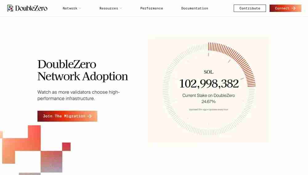 什么是DoubleZero（2Z）币？如何运作？2Z用例、架构及代币经济学