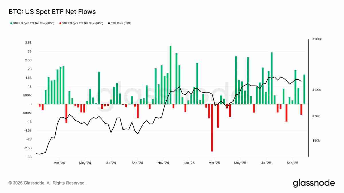 喜报：摩根大通与花旗预测比特币（BTC）第四季度将迎涨势：最新目标价出炉