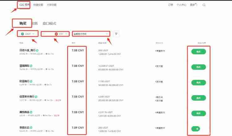 什么是Morpho（$MORPHO）？MORPHO特点、工作原理及注意事项