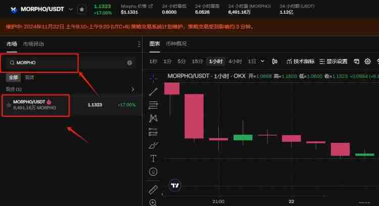 什么是Morpho（$MORPHO）？MORPHO特点、工作原理及注意事项