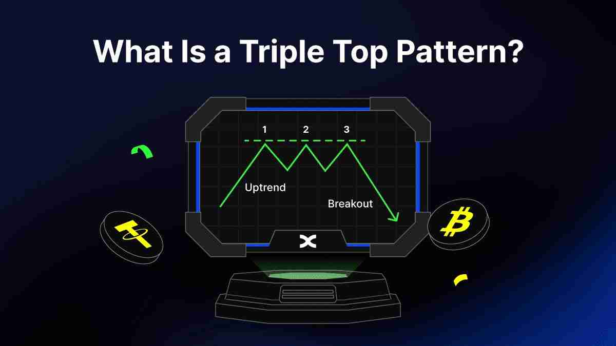 三重底形态是什么？如何掌握三重顶底形态，捕捉牛熊反转信号？