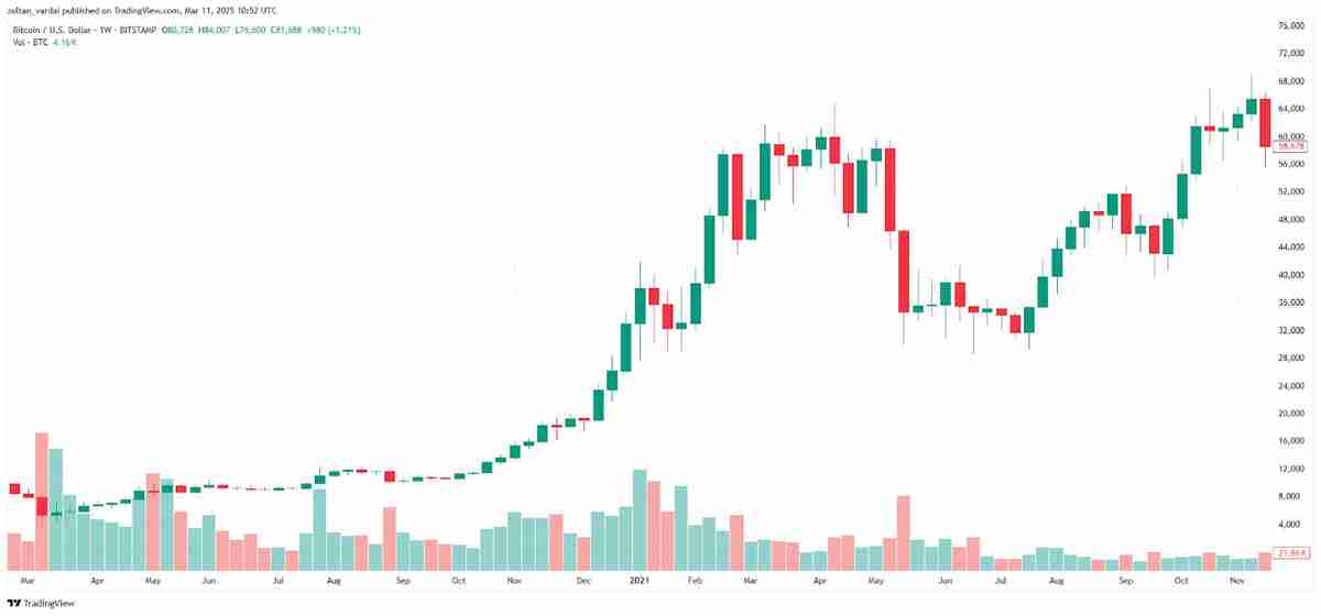 Arthur Hayes分析：法国央行赤字对比特币（BTC）是个“大利好”