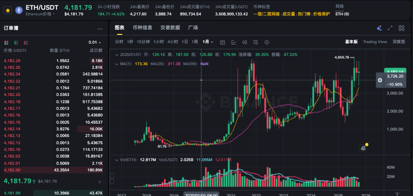比特币交易手续费怎么降低_降低比特币交易费用的方法 - php中文网