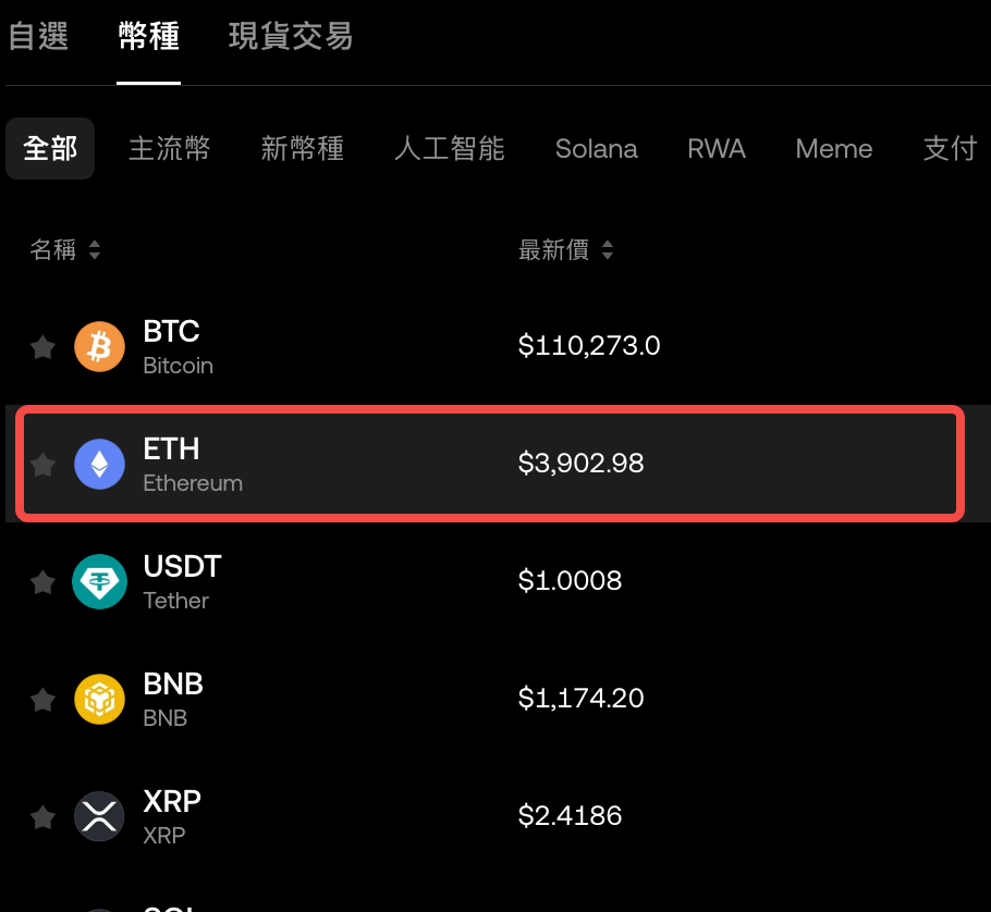ETH交易风险怎么规避_ETH交易风险管理的实用技巧 - php中文网