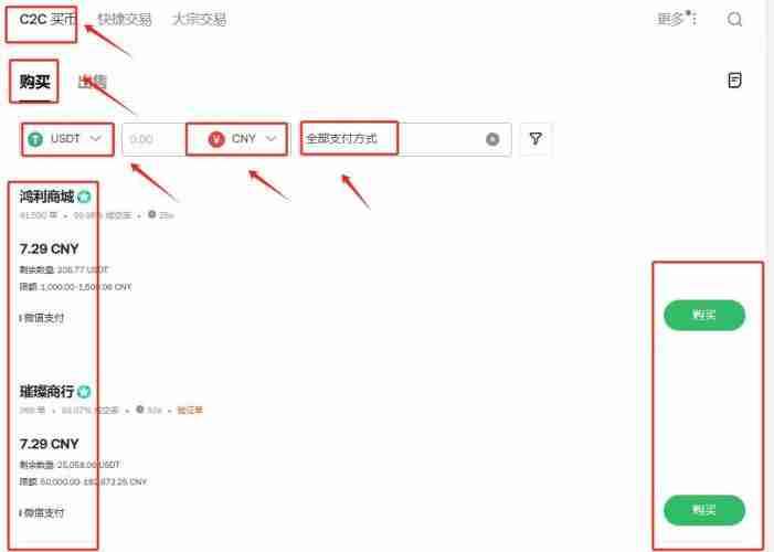 Fuzzy Penguin (PENGU) 币是什么？PENGU价格分析及2025年预测