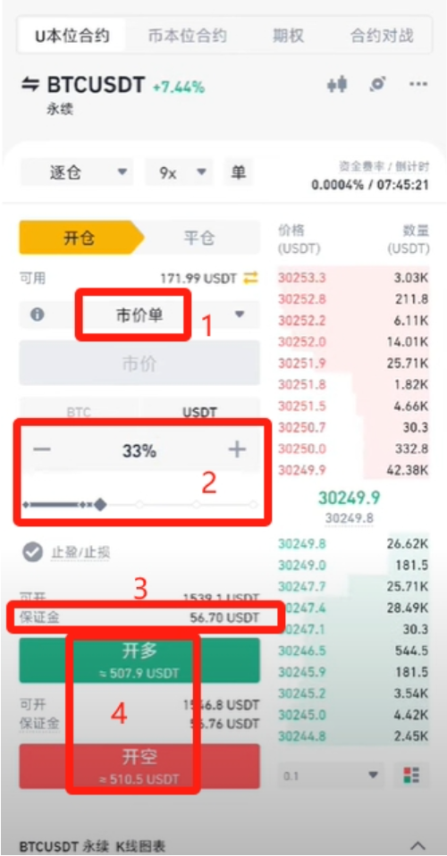 比特币合约的开仓和平仓怎么操作 比特币合约开仓平仓的详细流程 - php中文网