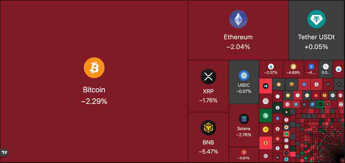 分析师：BTC ETF流出是 “战术再平衡”，而不是机构出逃 