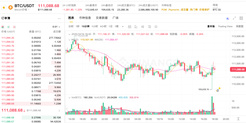 现在什么加密货币最值钱？全球十大主流加密货币汇总 - php中文网