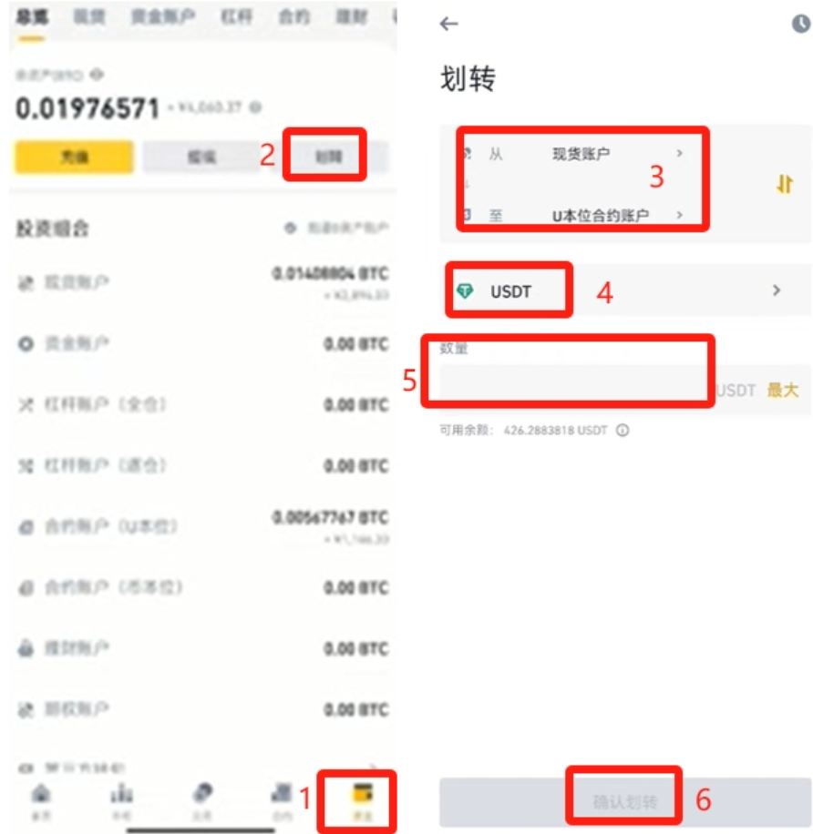 加密货币合约止损点在哪 币圈合约止盈止损设置方法 - php中文网