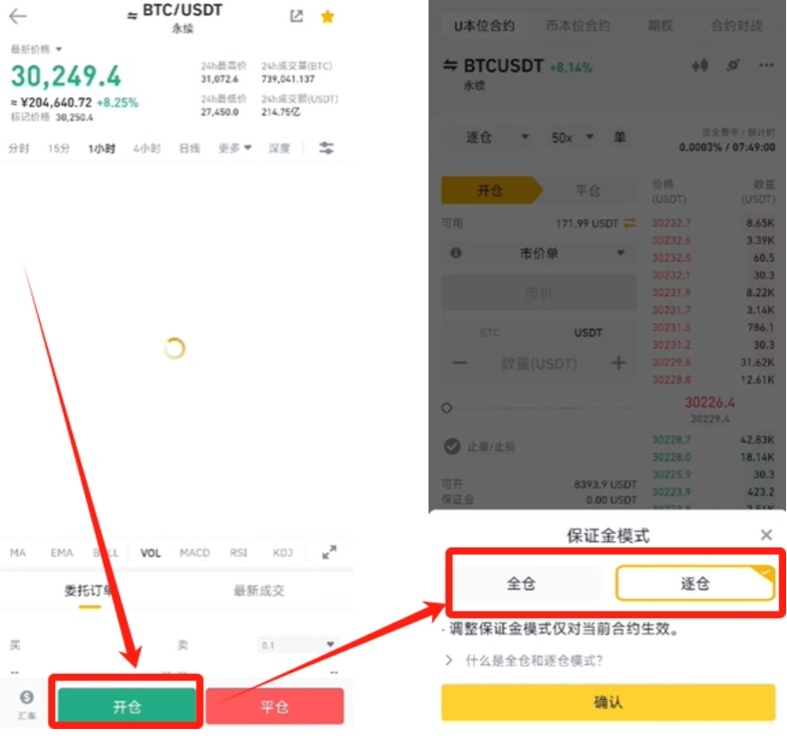 加密货币合约止损点在哪 币圈合约止盈止损设置方法 - php中文网