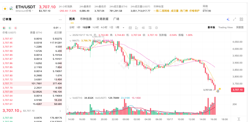 在哪里买瑞波xrp币_瑞波xrp币获取渠道地址 - php中文网