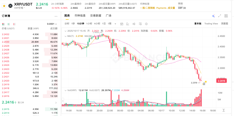 瑞波币是怎么获取_XRP币官方获取平台推荐 - php中文网